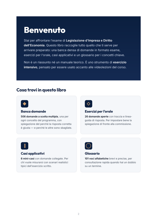 Lèssico · anteprima 1/10 — Benvenuto — Legislazione d'Impresa e Diritto dell'Economia (ed. 2.4)