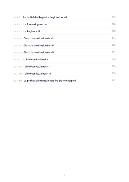 Lèssico · anteprima 4/10 — Indice dei capitoli — Diritto pubblico (ed. 1.4)
