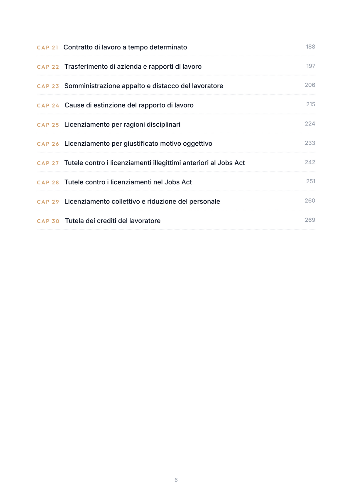 Lèssico · anteprima 4/10 — Indice dei capitoli — Diritto del lavoro (ed. 1.0)
